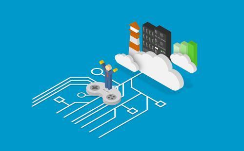 内容分发网络（CDN）许可证 互联网上网服务的合规基石