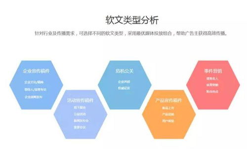 网络营销新视界 李晨阳与闫石解读新闻软文营销的决胜之道